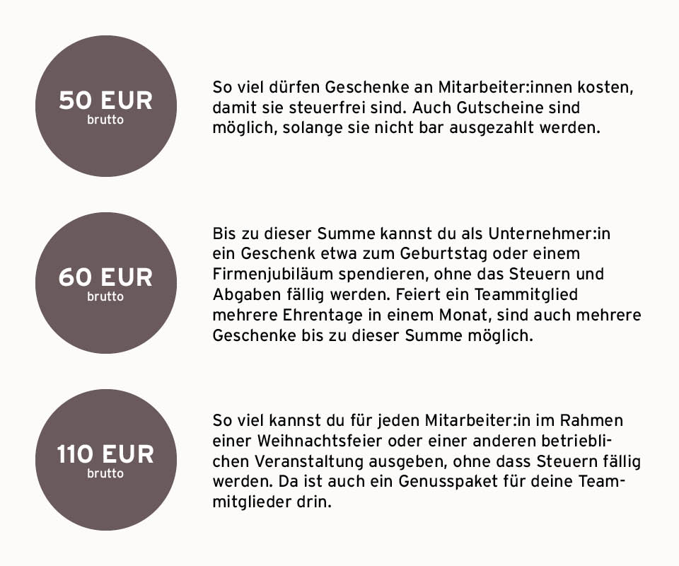 Steuertipps für Geschenke an Mitarbeiter